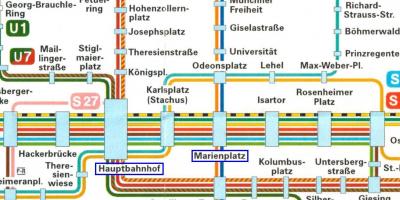 नक्शे के म्यूनिख hauptbahnhof